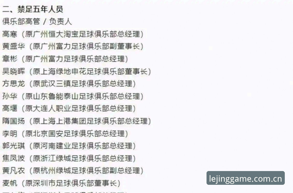 掌握中国足协禁足名单背后的足球治理关键信息